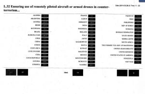 Image showing which member states voted yes, no or abstained for the resolution on drones