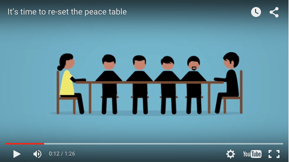 It's time to re-set the peace table